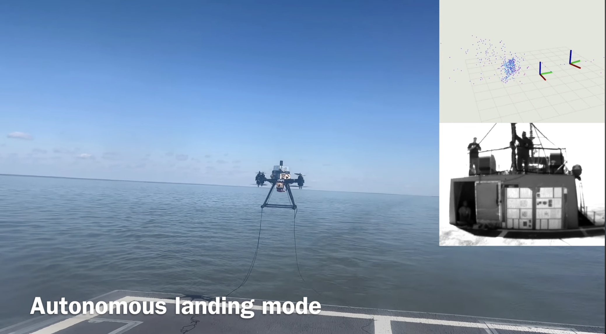 Vision-Based Autonomous Landing of a UAV on a Moving Ship