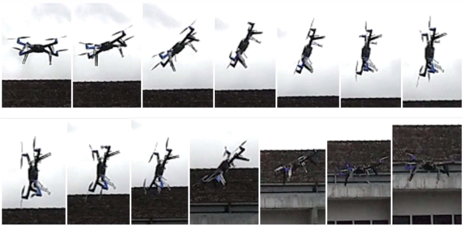 Figure from Implementation of an almost globally stable intrinsic nonlinear PID controller for attitude stabilization of a quadrotor