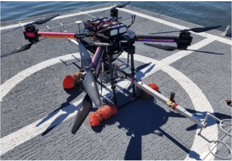 Figure from Real-time kinematics GPS based telemetry system for airborne measurements of ship air wake
